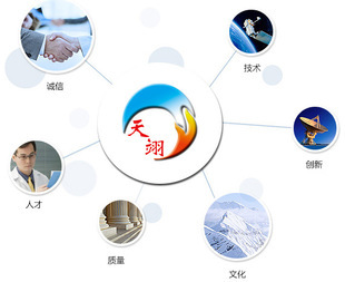 哈爾濱天翊煤礦救援裝備技術(shù)開發(fā)